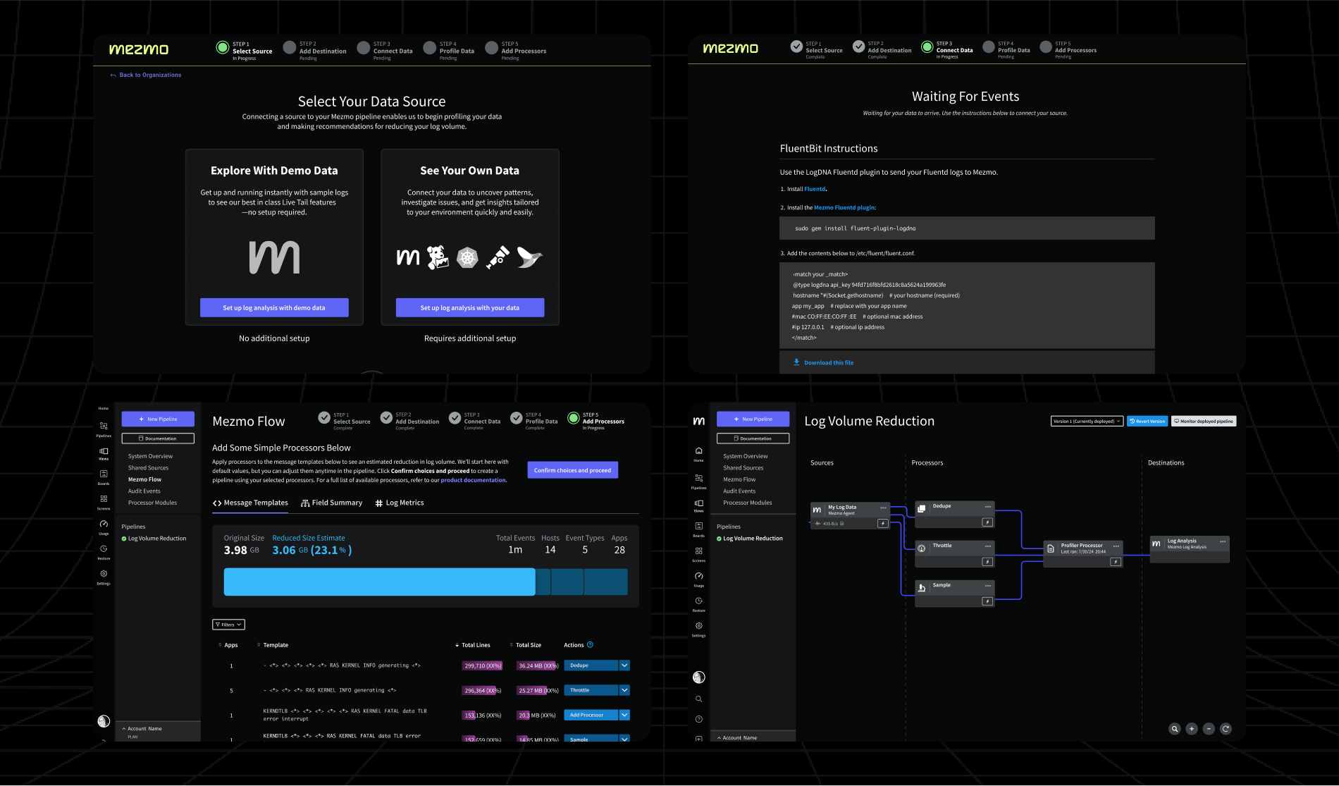 Image of Onboarding Designs